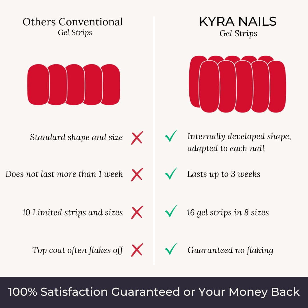 Classic French Black Gel Strip - KYRA